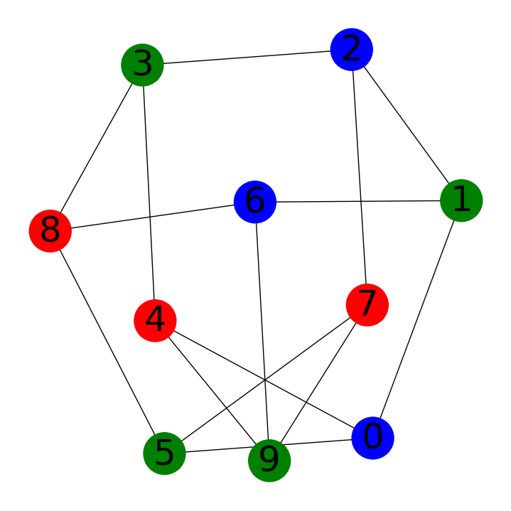 ../_images/2f5f22d0e97ea7f0746d69c488632f1db108f9f3d08e6e84bf2ee07a89922f81.png